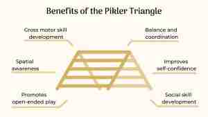 Pikler Triangle Benefits
